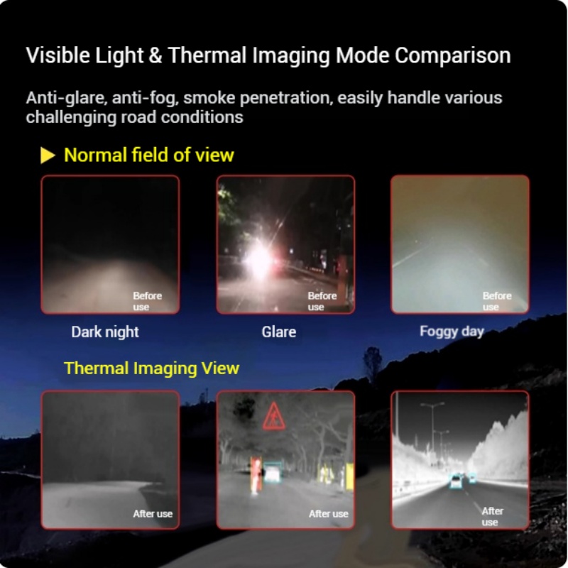 L7 السيارات AI كاميرا التصوير  - مراجعة Drone Thermal Imaging وسعره